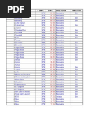 Lista de Perfumes 10 - 2014