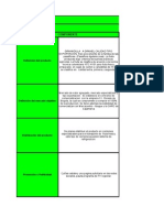 Plan de Mercadeo Agricultura (EJEMPLO)