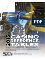 Casing Data PDF