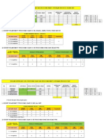 Simulasi Jadual Waktu