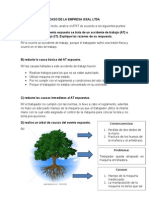 Caso de La Empresa ISSAL Ltda