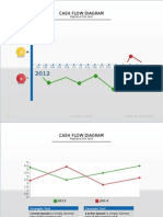 Slideshop Cash Flow Diagram Slides