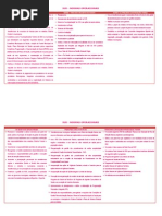 TABELA NORMAS OPERACIONAIS