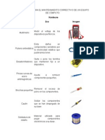 Herramientas Para El Mantenimiento Correctivo de Un Equipo de Cómputo