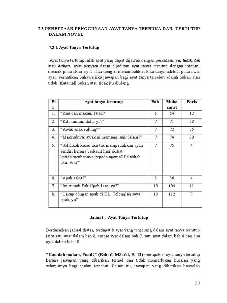 Ayat Tanya Tertutup Pdf