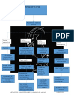 Mapa Conceptual