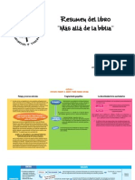 Cuadro Resumen PDF