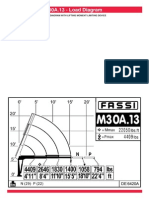 M30A.13_NL_LM