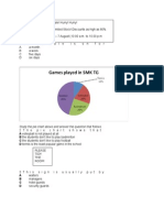 Study The Pie Chart Above and Answer The Question That Follows