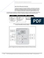 PMBOK Cap 9.1 Gestion de Los Recurshos Humanos Del Proyecto