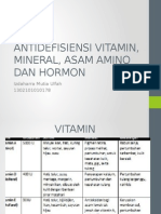 Dosis dan Penggunaan Phytomenadione | PDF