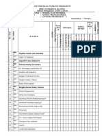 Daftar Nilai Praktik Produktif 15-16