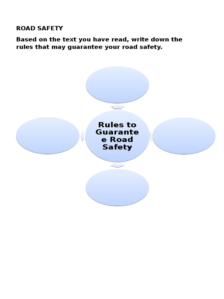 Essential Rules for Road Safety | PDF | Computers