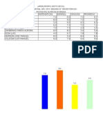 Tablas de Excel