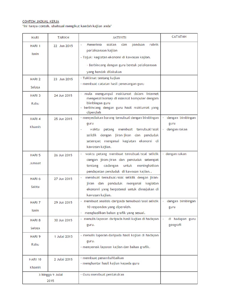 Contoh Jadual Kerja