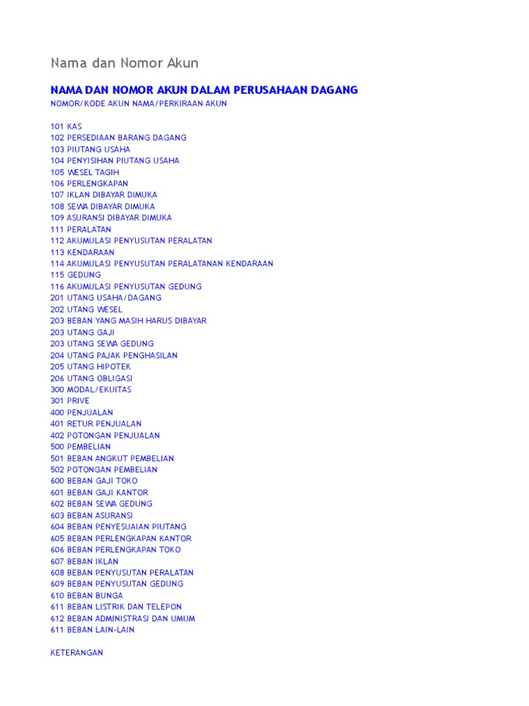 Nama Akun Dalam Akuntansi Bahasa Inggris Dan Artinya Sekali