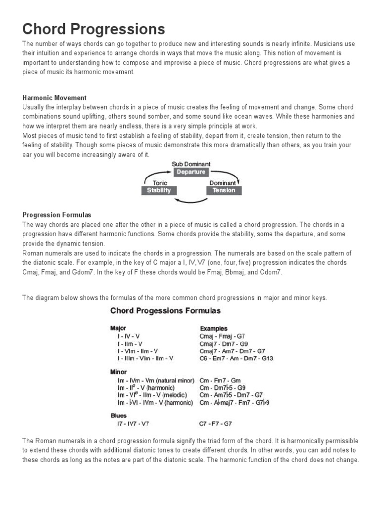 Understanding Chord Progressions and Harmonic Movement Through Music ...