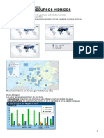 Recursos Hídricos (M)