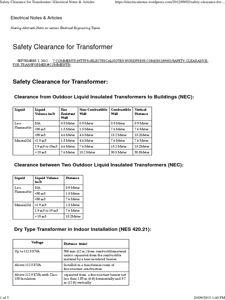 Safety Clearance for Transformer _ Electrical Notes & Articles