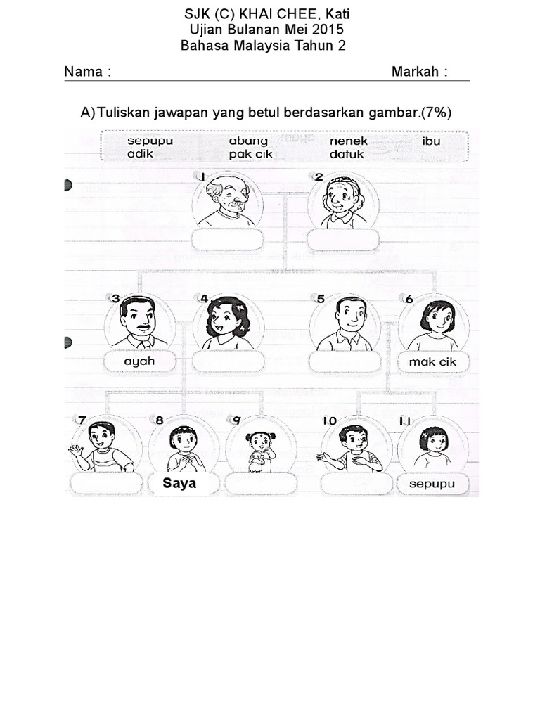 Ujian BM Tahun 2