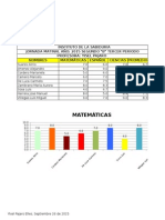 Excel Yisel 