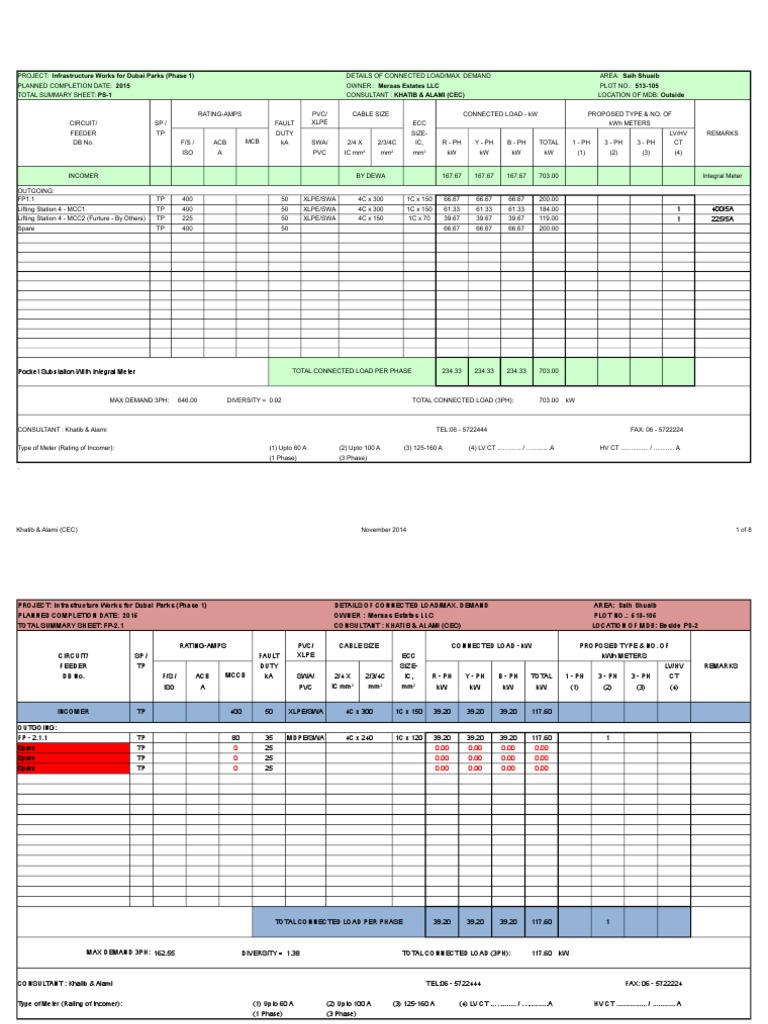 SS Load Summary Sheets-R3 | PDF | Power Engineering | Electrical ...