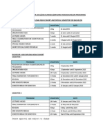 Academic Calendar 2015/2016 Unisza (Diploma and Bachelor Program)