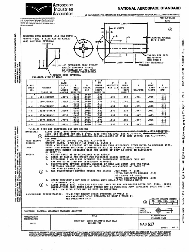 NAS517 Screw Countersunk | PDF