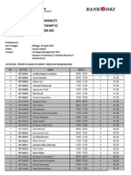 Peserta Wawancara Psikologis THP II - Odp Dki THP II