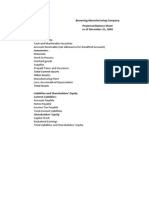 Browning Manufacturing Company Projected Balance Sheet As of December 31, 2006