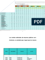 RDs para Ajuste de PIA - 2015-2014-122333