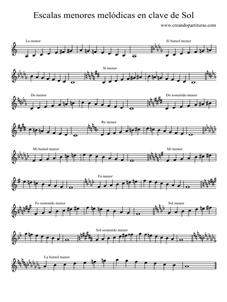 Escalas Menores Melódicas en Clave de Sol PDF