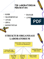 Tata Tertib Lab