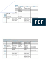 Ingenieria Fisica Tercer Semestre