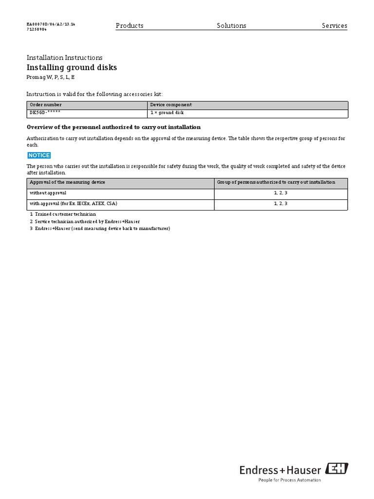 Endress Hauser Ea00070da2 13 14 Technology Technology General