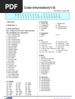 NAND Flash: Code Information (1/3)