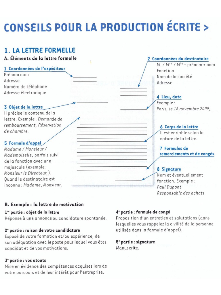 schéma lettre