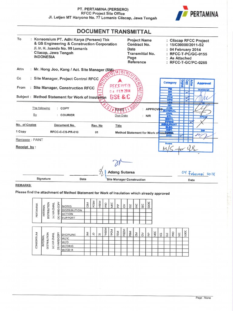 Insulation Method for RFCC Project | PDF | Personal Protective ...