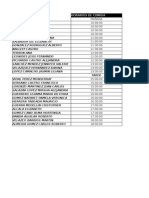 Horarios Absurdos TP Job