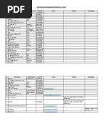 Download Daftar Sponsorship Event by Perpustakaan Hibah SN283393098 doc pdf