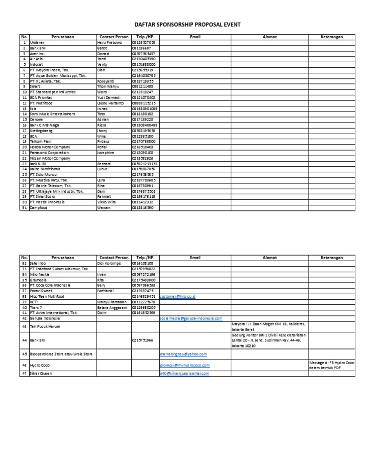 ൊ Batara toto daftar  ନ 