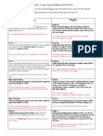 Quarter 2 Learning Standards