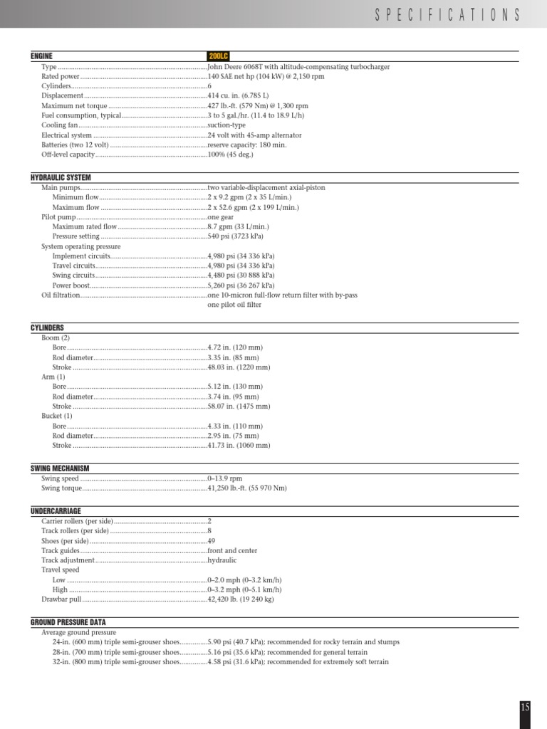 Deere Trackhoe 200LC | PDF | Turbocharger | Engines