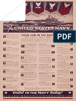 NAVY Rates & Ranks