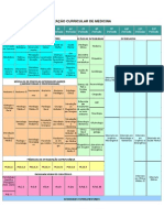 Grade Curricular Medicina Fipmoc