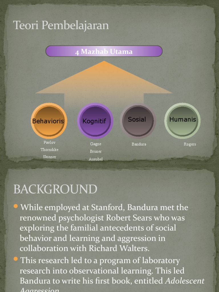 Teori Pembelajaran