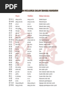 Download SEBUTAN KELUARGA DALAM BAHASA MANDARIN by Richard Phanuel Randy SN283409054 doc pdf