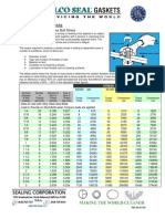 Bolting Torque Data: Torque Required To Produce Bolt Stress