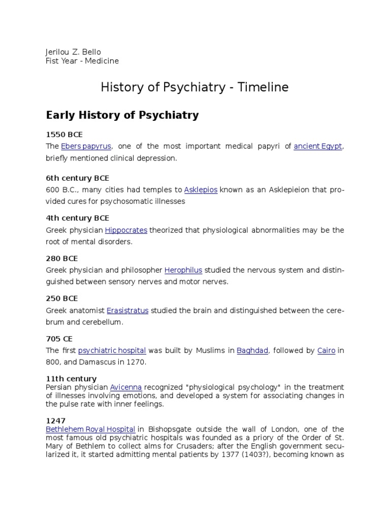 Timeline of the History of Psychiatry Psychiatry Sigmund Freud