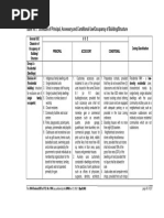 (A1.09b) Rule VIIb Table 7.1 PDF